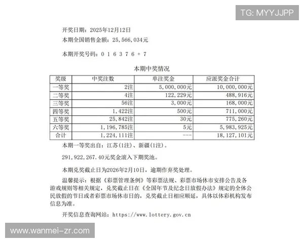 查体彩开奖结果最新官方公布信息
