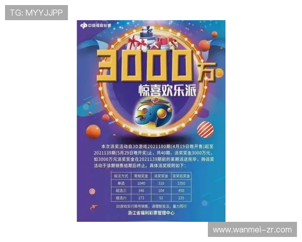 福彩3d第40期开奖结果最新公布,快来看看你中奖了吗? 福彩3d第40期开奖结果最新公布,快来看看你中奖了吗?